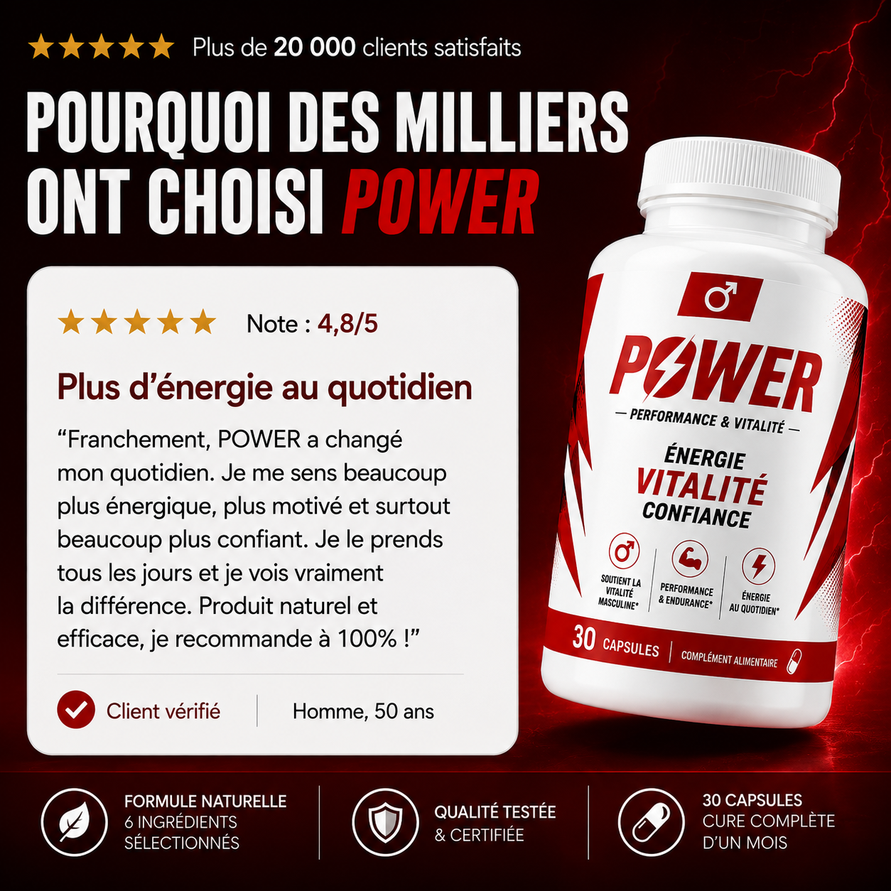 Power